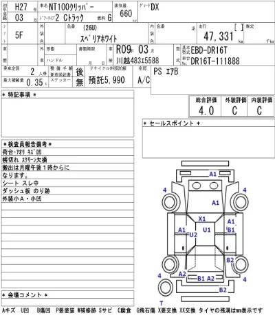 Nissan NT100 Clipper