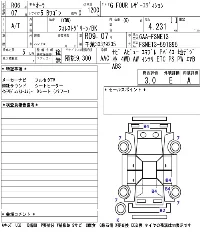 Nissan Aura
