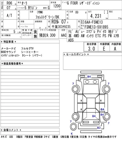 Nissan AURA