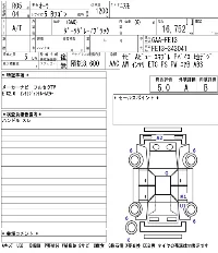 Nissan Aura