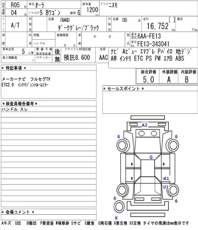 Nissan AURA