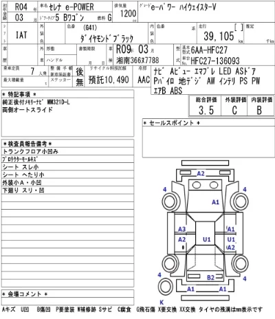 Nissan SERENA