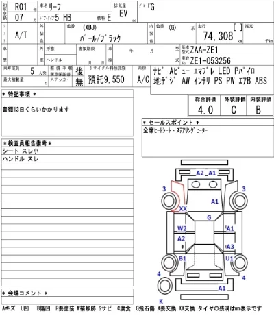 Nissan LEAF