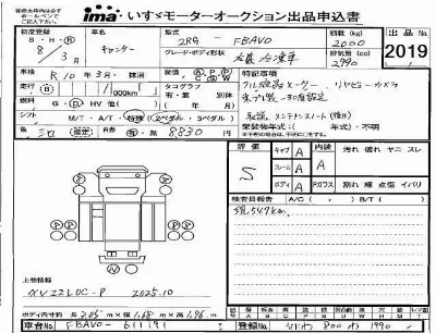 Mitsubishi Fuso Canter
