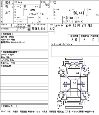 Nissan NOTE