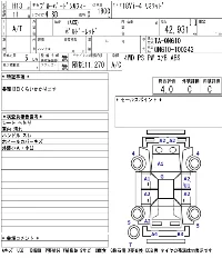 Nissan BLUEBIRD SYLPHY