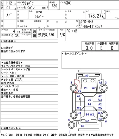 Honda Acty