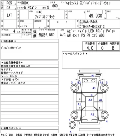 Nissan ROOX