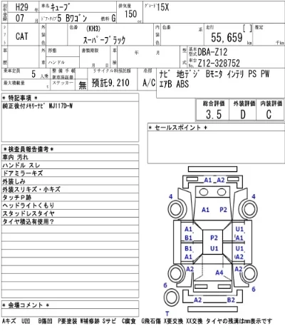 Nissan CUBE