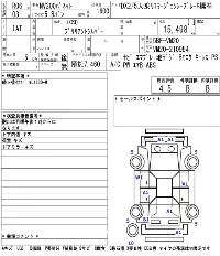Nissan NV200 VANETTE