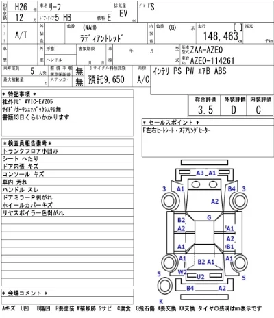 Nissan LEAF