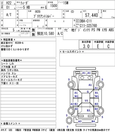 Nissan TIIDA