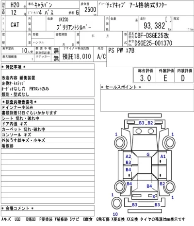 Nissan CARAVAN