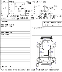 Nissan Aura