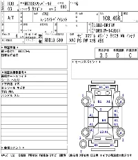 Nissan NV100 Clipper Rio