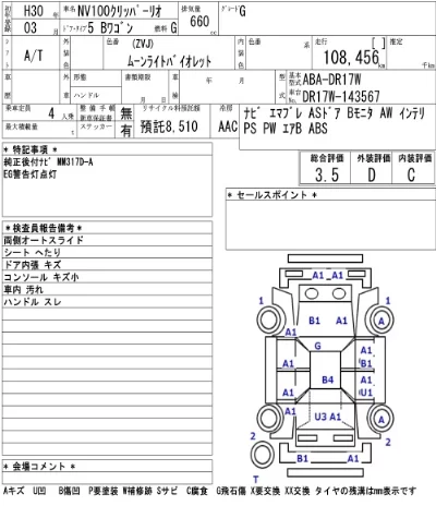 Nissan NV100 Clipper Rio