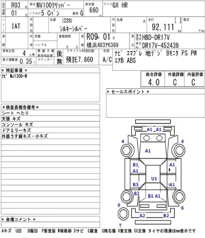 Nissan NV100 CLIPPER