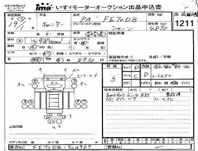 Mitsubishi Fuso Canter