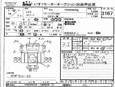 Isuzu FORWARD