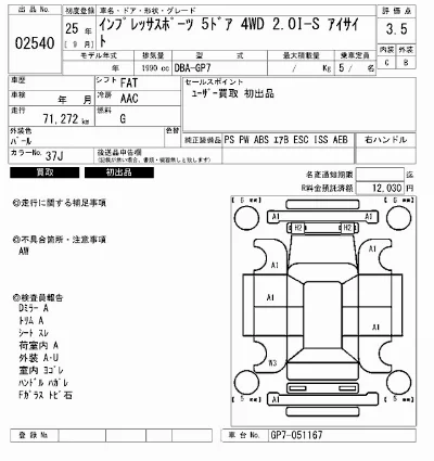 Subaru IMPREZA