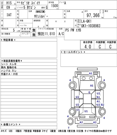 Honda Mobilio Spike