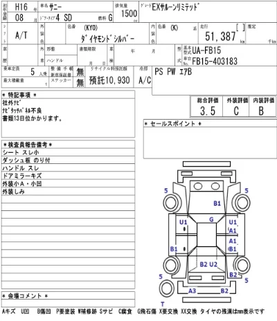 Nissan SUNNY