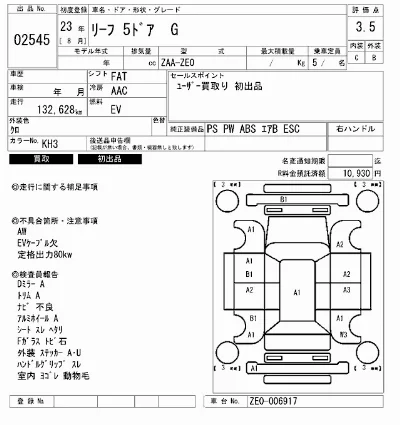 Nissan LEAF