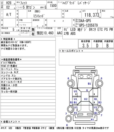 Honda FIT