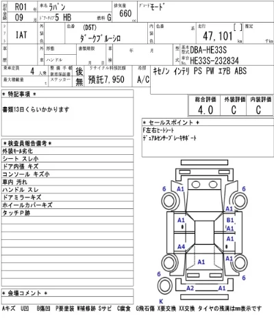 Suzuki ALTO LAPIN