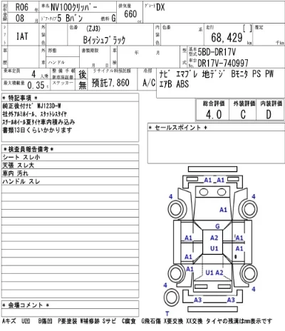 Nissan NV100 CLIPPER