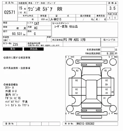 Suzuki WAGON R