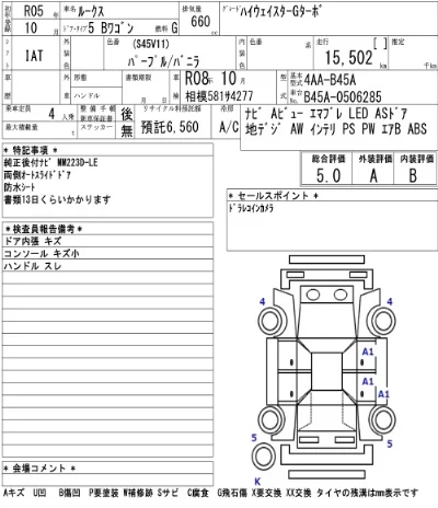 Nissan ROOX