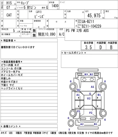 Nissan CUBE