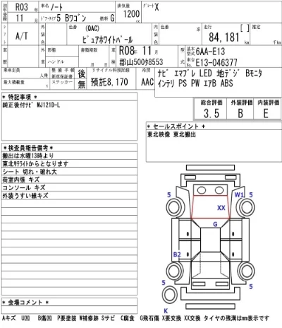 Nissan NOTE