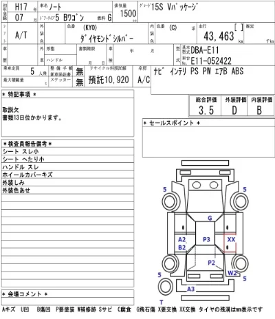 Nissan NOTE