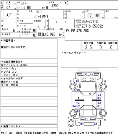 Suzuki SWIFT