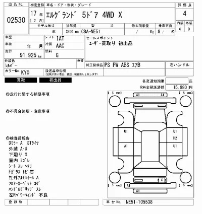 Nissan ELGRAND