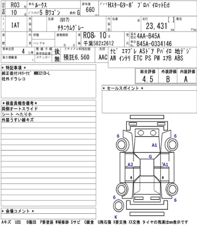 Nissan ROOX