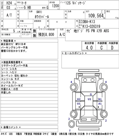 Nissan MARCH