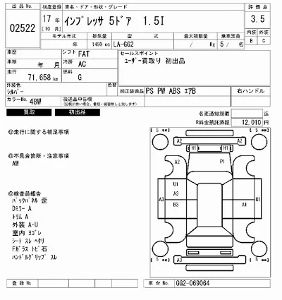 Subaru IMPREZA