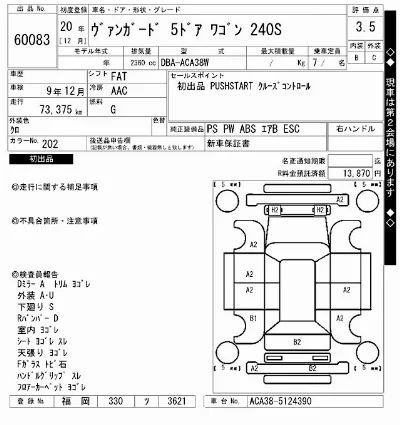 Toyota Vanguard