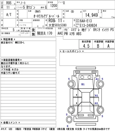 Nissan NOTE