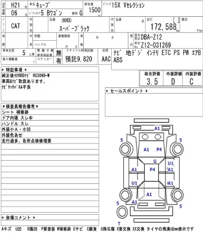 Nissan CUBE