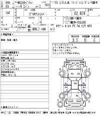 Nissan NV200 VANETTE