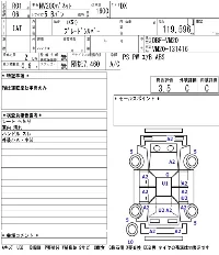 Nissan NV200 VANETTE