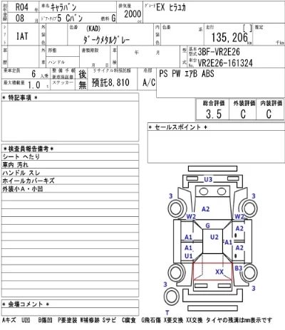 Nissan CARAVAN
