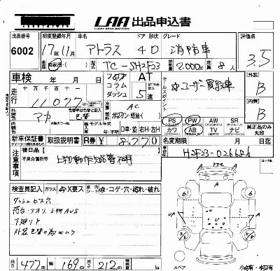 Nissan ATLAS