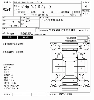 Mitsubishi Delica D:2