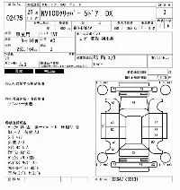 Nissan NV100 Clipper