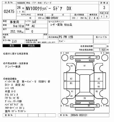 Nissan NV100 CLIPPER